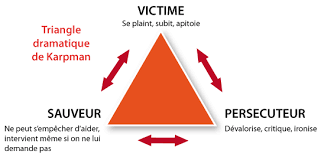 quel position de vie j’adopte?